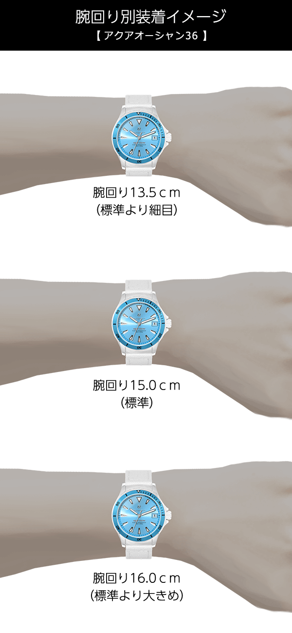 F35腕時計装着イメージ、誕生日プレゼントに